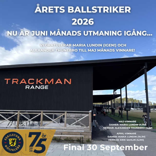 Två månader av utmaningar på vår Trackman Range har avgjorts. 
Fler och fler vill vara med vilket gläder oss. 
April: 35 herrar och 3 damer
Maj: 47 herrar och 7 damer
Vad är detta? Jo, en närmast-hål-tävling på våra fem korthål på Eskilstuna. Tre försök på varje hål där snittet dras på det bästa slaget på varje hål. Det enda du behöver är att logga in med ditt Trackman-konto, leta upp Månadens utmaning på ”Tournaments” på skärmen och spela! Alla kan vara med! 
Tävlingen är GRATIS och du kan spela den hur många gånger du vill och orkar. En DAM och en HERRKLASS. Finalspel den 30 september för månadsvinnarna. Fina priser från våran samarbetspartner Cobra Puma Golf utlovas. 

Maria Lundin var åter bäst i damklassen och har nu vunnit både april och maj. Vilken dam utmanar henne under juni?

Let’s GO!! 🎯🎯🎯🎯🎯