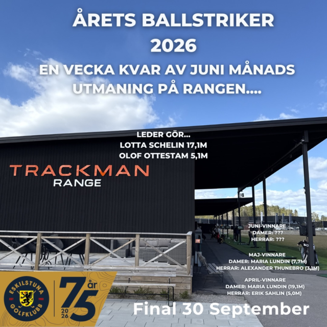 Vem kvalar in i ÅRETS BALLSTRIKER från Juni??? 

Gå till rangen och var med på vår Närmast-Hål-Tävling på Eskilstunas korthål. Det är enkelt att vara med, du behöver 15 bollar för att delta. Tre slag på varje korthål där det bästa från varje hål räknas. Du får självklart göra utmaningen hur många gånger du vill. 

Ett utmärkt sätt att göra träningen på rangen rolig och utmanande. 

Lotta Schelin är såhär långt bästa dam i juni och Olof Ottestam bästa herre. En vecka kvar sen är det JULI. 

Alla månadsvinnare kvalificerar sig till finalen den 30 september.